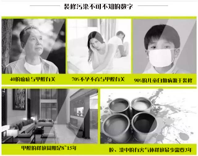 不僅是錢 裝修麻煩事兒你知多少？金鑰匙裝飾公司告訴你