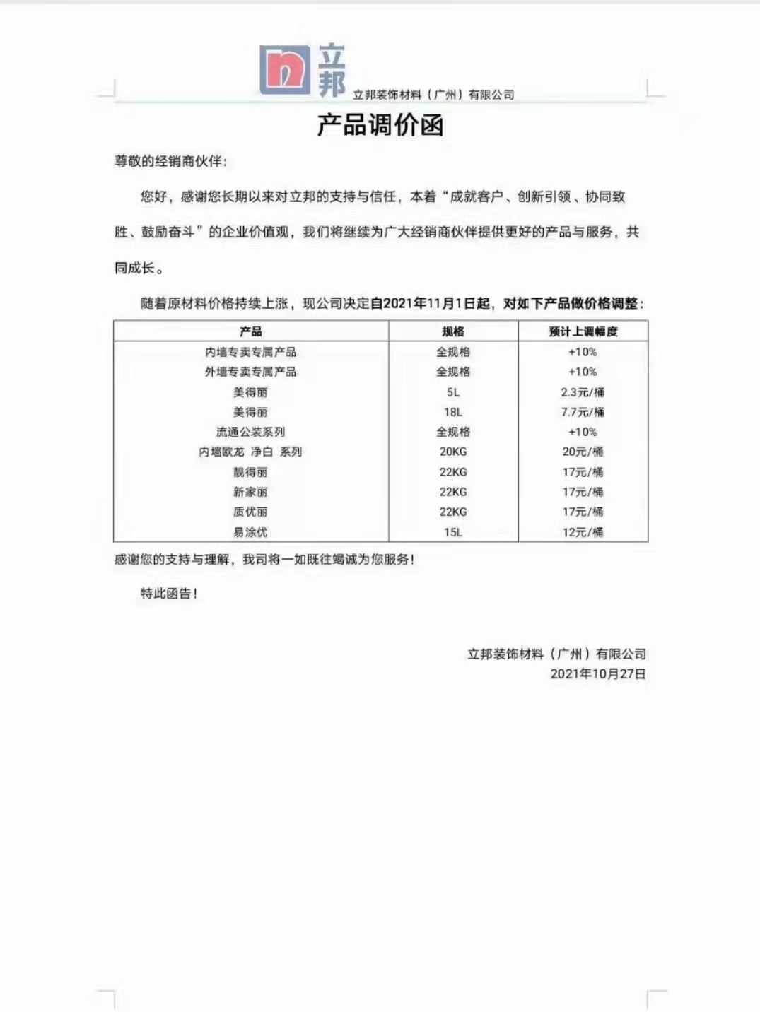 年末 漲價再起，今年不裝修明年就哭了 