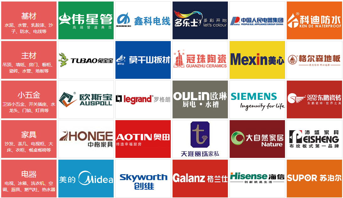 蕪湖裝修公司哪家好？金鑰匙家裝大全包裝修告訴你